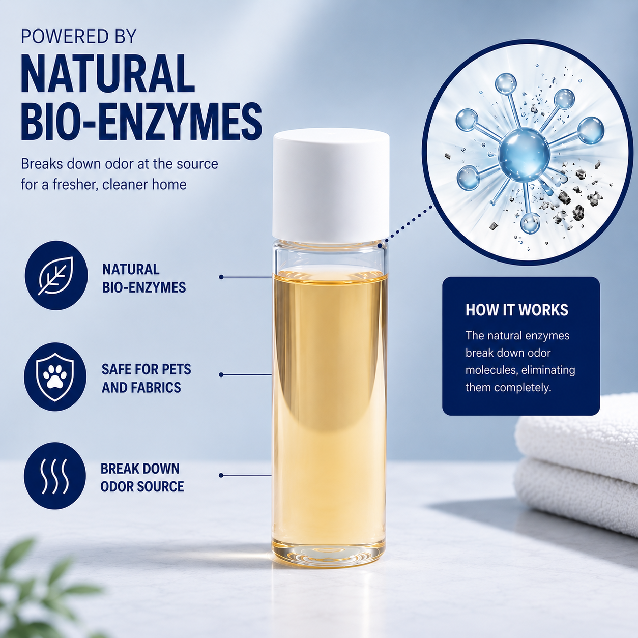 FurFresh - A BioFresh Enzyme Spray